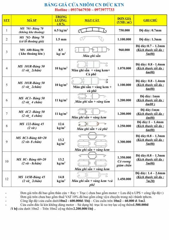 Bảng giá cửa cuốn Đức KTN Bảng giá cửa cuốn Đức KTN
