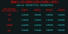 Bảng giá lưu điện cửa cuốn
