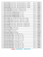 Bảng giá motor cửa cuốn